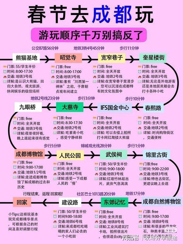 最好 重庆四日游自由行路线!少走弯路、避免PG电子麻将胡了模拟器什么时候去重庆旅游(图3)